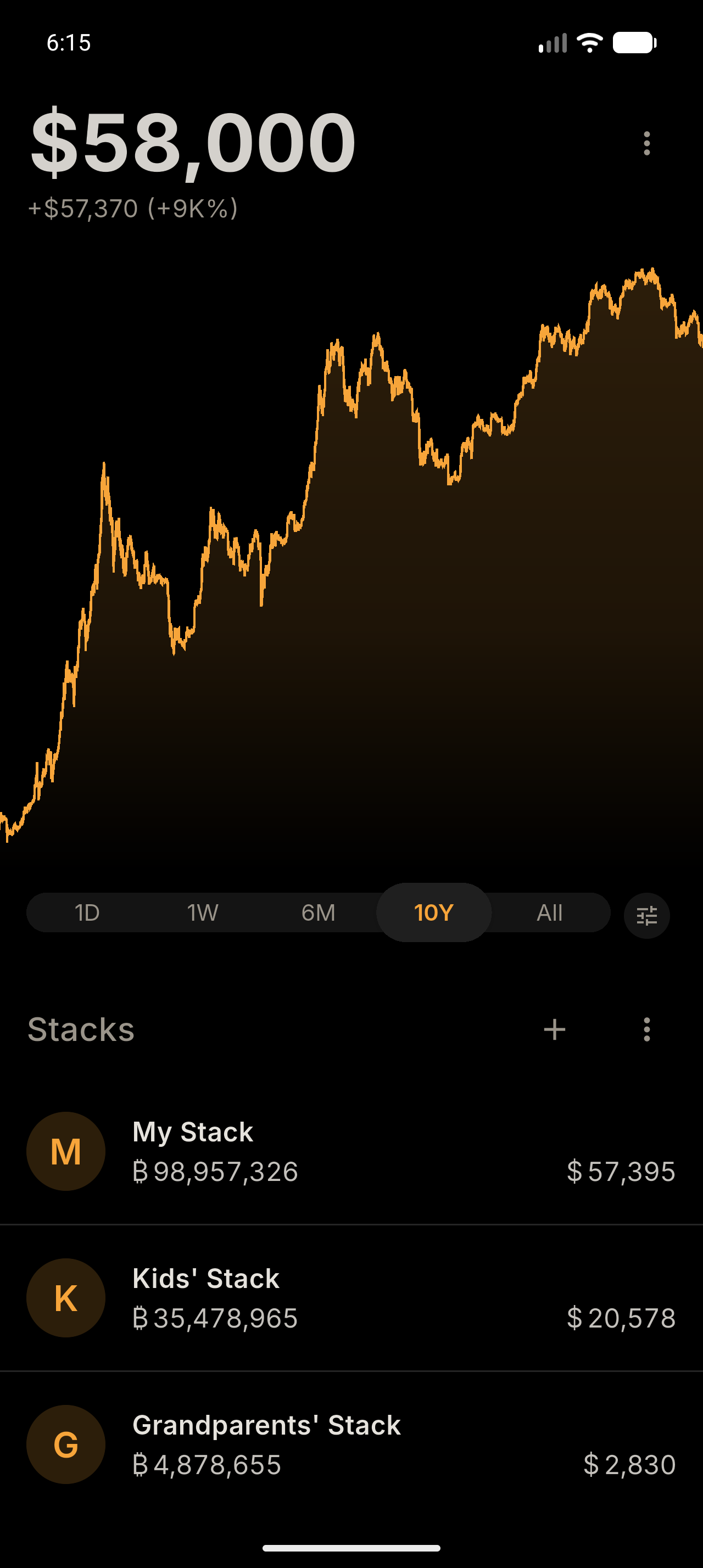 Open Bitcoin Tracker — OLED Black